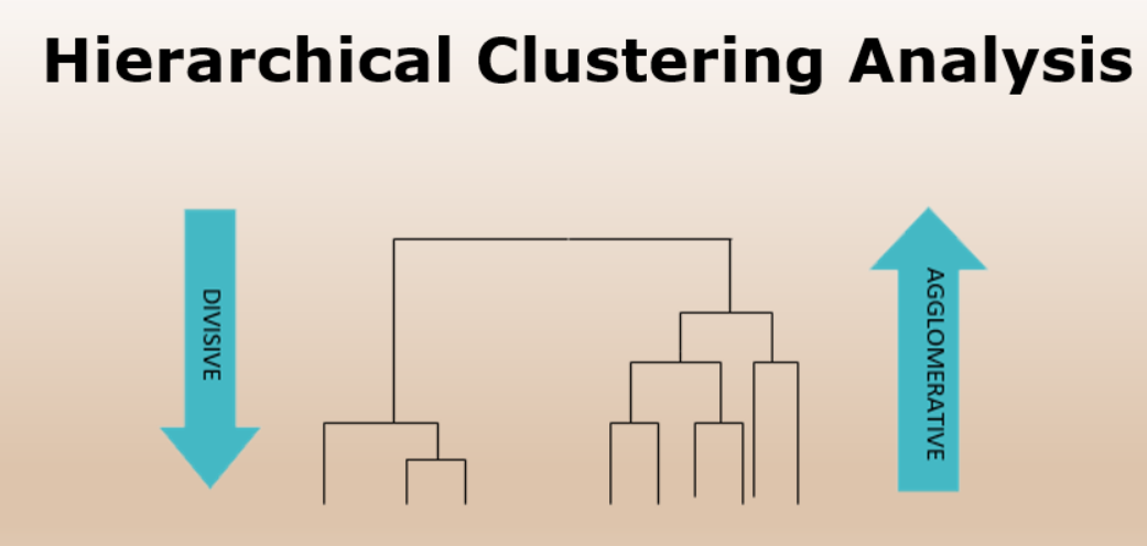 Linear Regression in Machine Learning | by Aswanthlal | Aug, 2024 | Medium