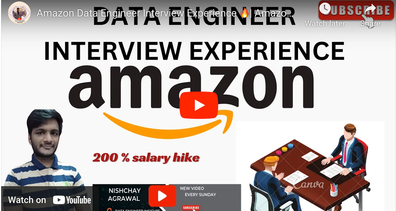 The Amazon Data Scientist Interview by Jay Feng Towards Data Science