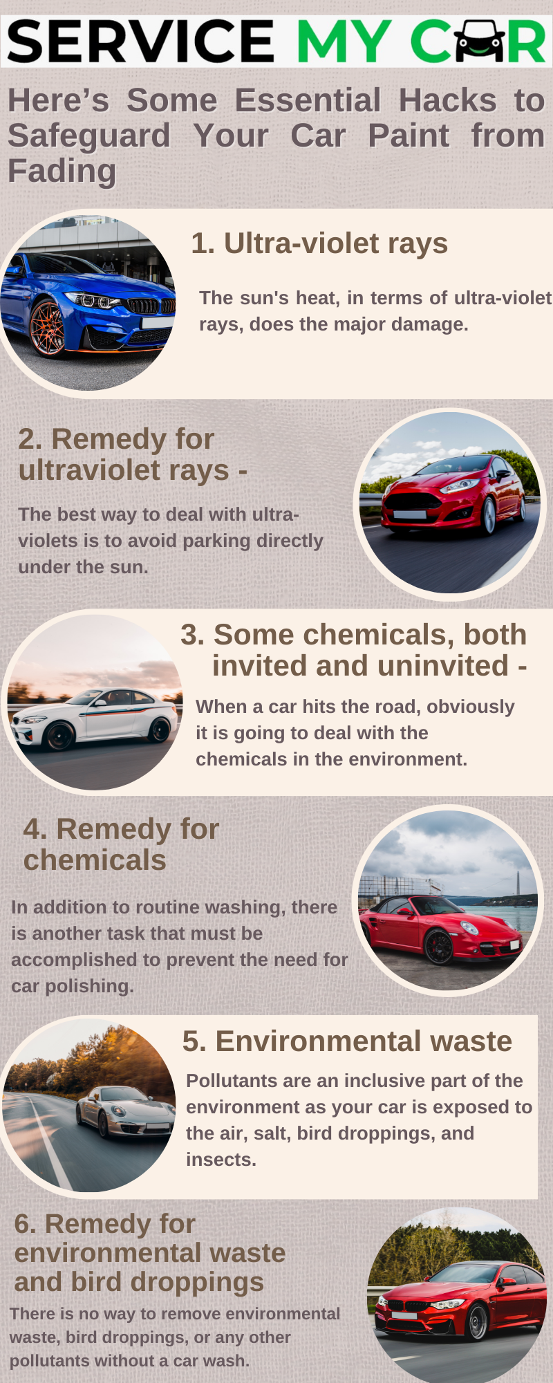 How Much Does an Aircon Regas Cost? Let’s Find Out! by Daniel Rowley Medium