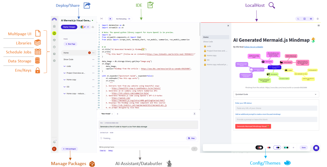 Mind Mapping with AI An Accessible - 1*mhVnrOKFcUlFUJ6 79IN7w 