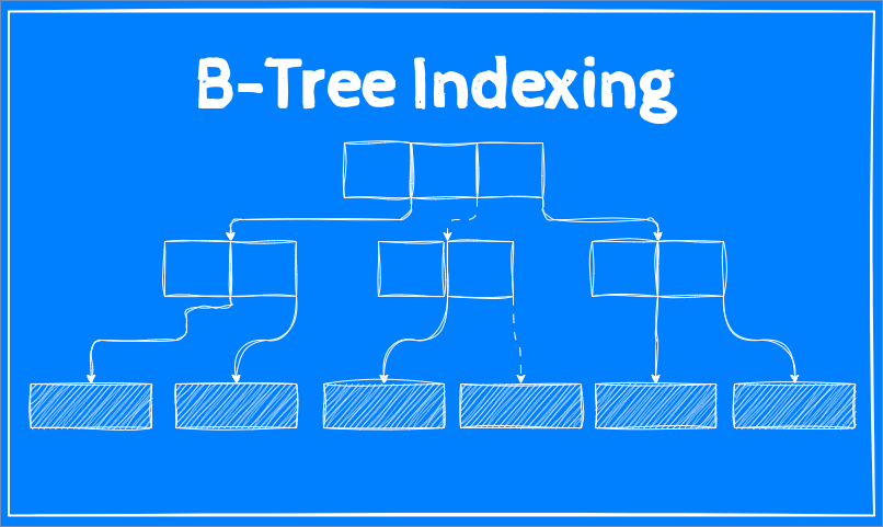 How To Scale SQL And NoSQL Databases | By Zeng Hou Lim | Better Programming