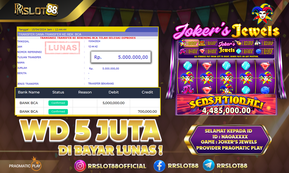 RRSLOT88 Situs Judi Slot Online Paling Gacor Dan Viral Tahun 2024