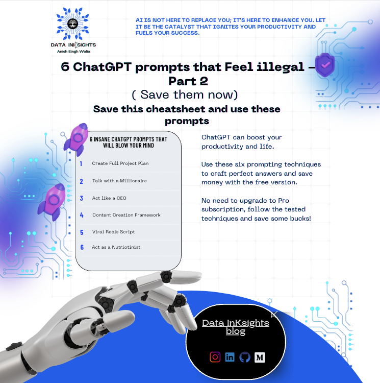 Use ChatGPT Plugin: Play Chess, by datatec.studio, AI MVP