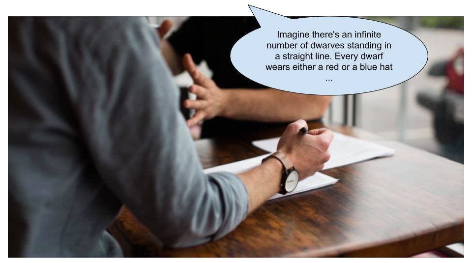 160+ Data Science Interview Questions by Alexey Grigorev Data