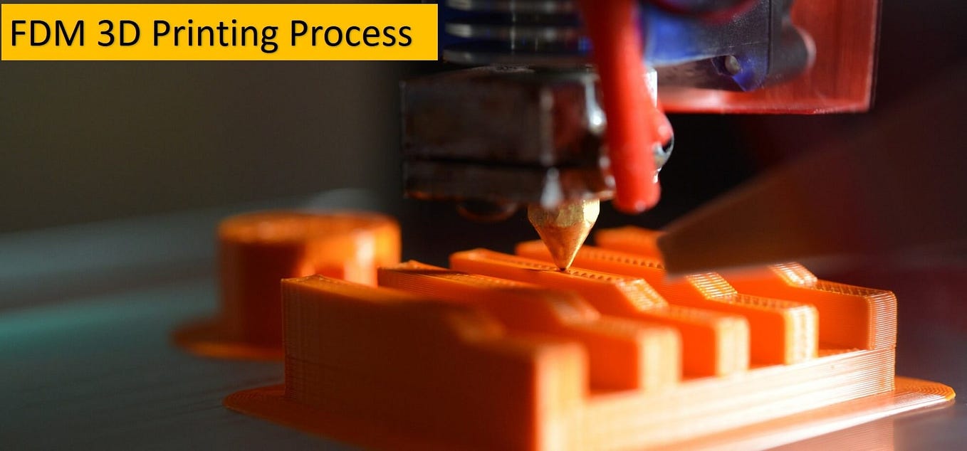 DMLS 3D Printing A Quick Guide. 3D printing technologies enable… by