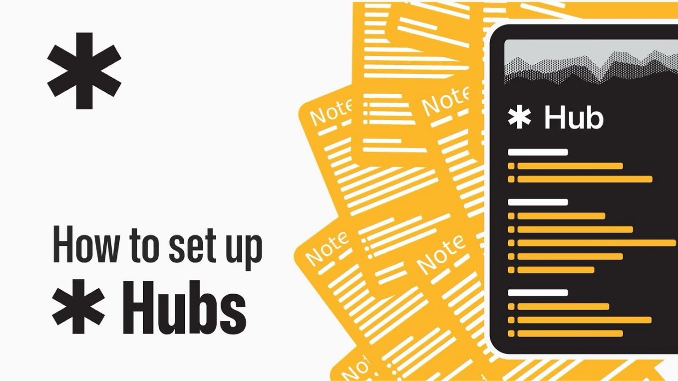 Can you use Apple Notes for any Productivity System? | by Marwa Arigat ...