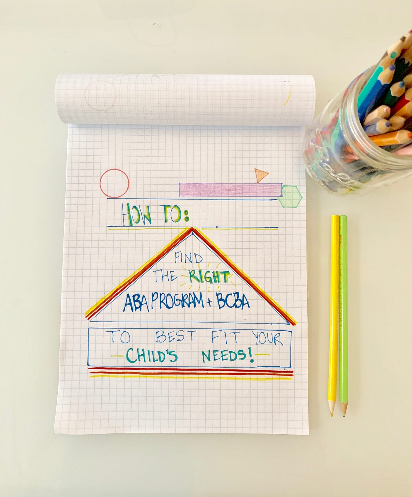 7 Dimensions of Applied Behavior Analysis | by Carlyle Center | Medium
