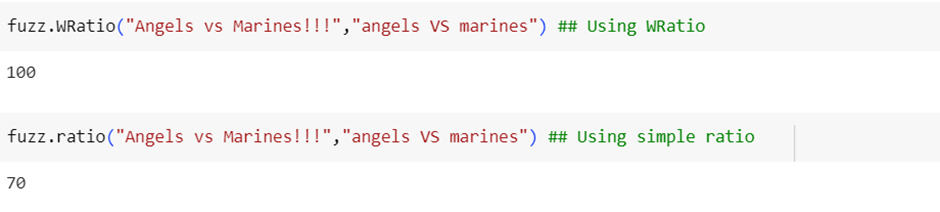Comparing Strings Is Easy With FuzzyWuzzy Library | Towards Data Science