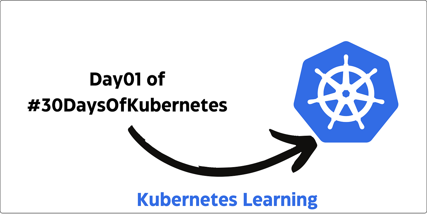 Kubernetes basics in 5 minutes. Simple guide for getting into… | by Kvs ...