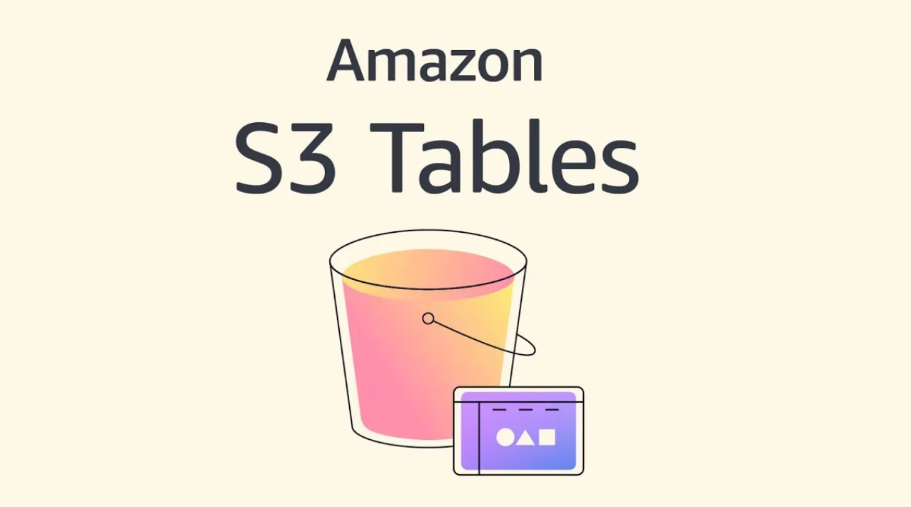How to read compressed files from an Amazon S3 bucket using AWS Glue ...