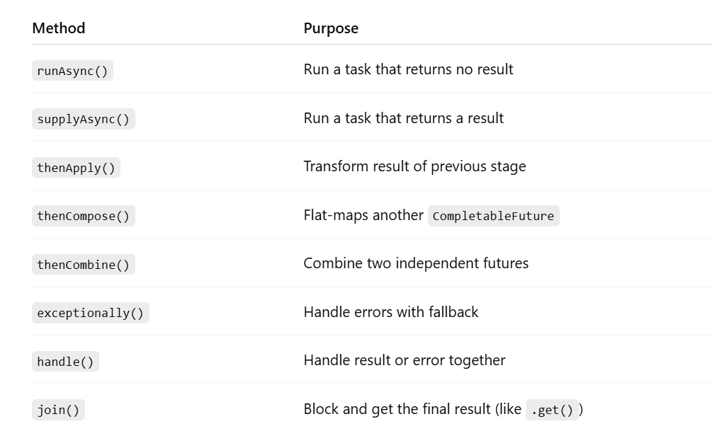 Master Variable Shadowing and Hiding in Java: Uncovering Key Nuances ...