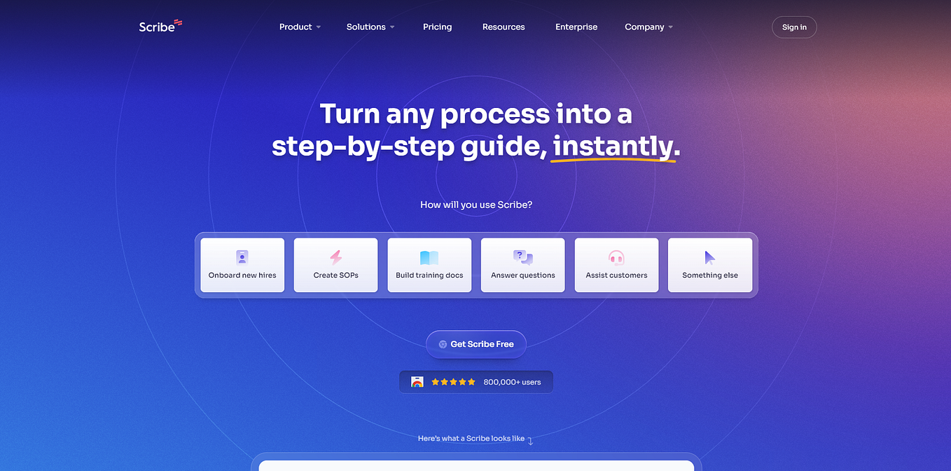 Will Ai Replace Data Analysts Data Scientists By Amit Auto