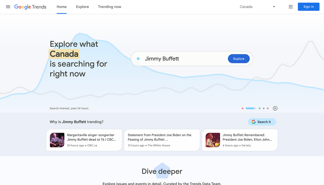 Building a get dynamic soql query service with apex rest in salesforce