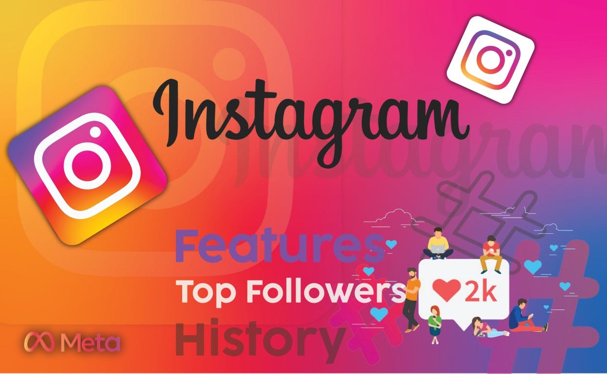 Instagram: History, Definition and Top Followers