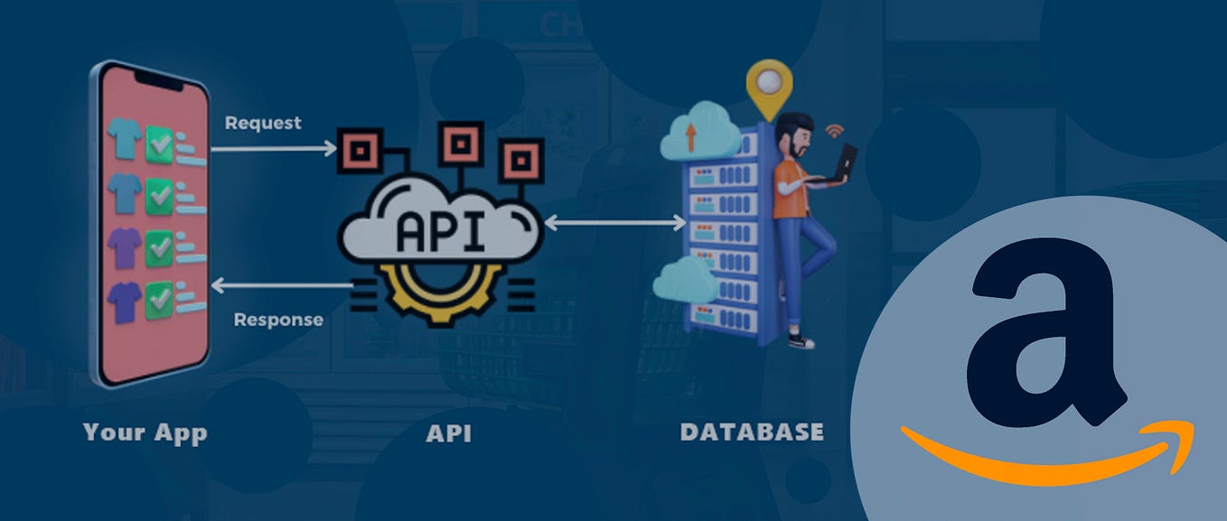 The Importance of Shopping Cart Integration Development in 2022 by