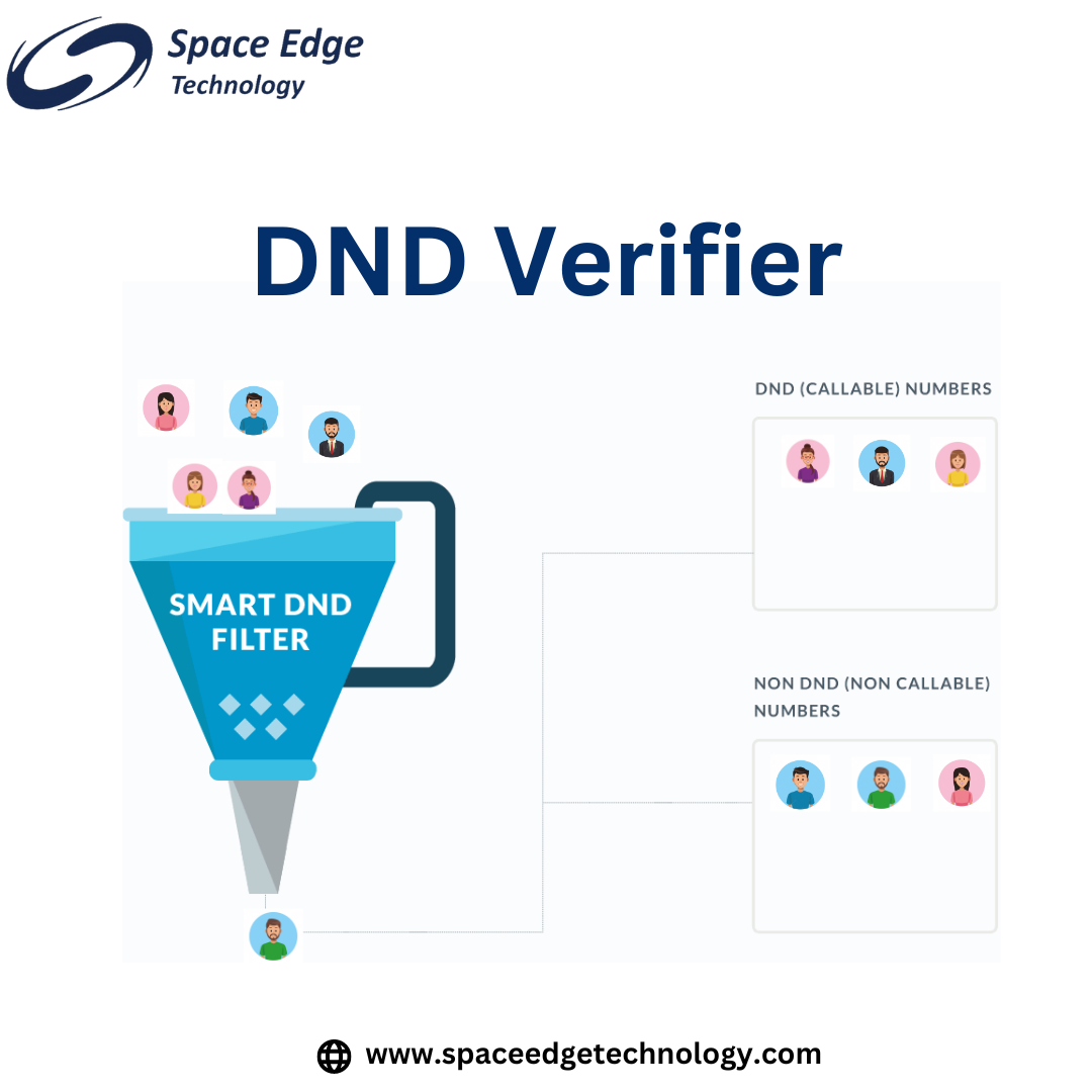What Is WhatsApp Marketing Strategy By Spaceedge Technology Medium injury-report-naji-marshall-upgraded-to-questionable-for-sacramento