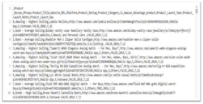 Python Numpy Tutorial. One of the robust and most commonly… | by Richa ...