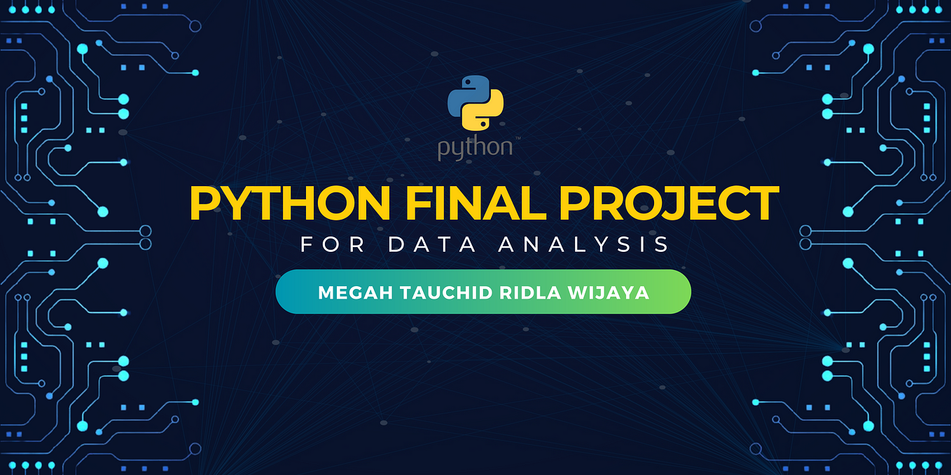 Final Portfolio Project SQL for Data Analysis | by Megah Tauchid Ridla ...