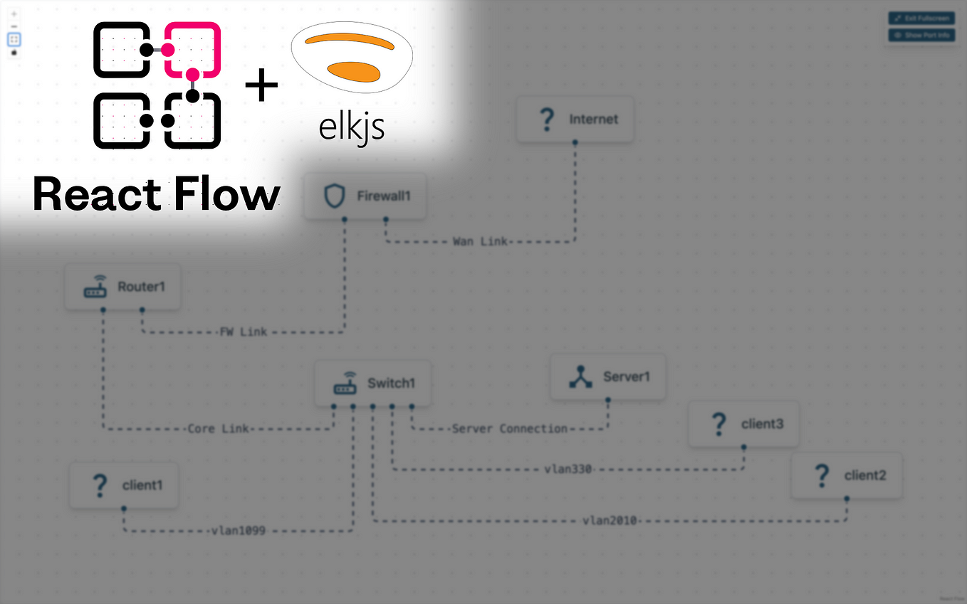 Elevate Your UX: Build a Smooth Custom Cursor with GSAP and React | by ...