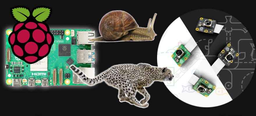 Understanding MicroPython: Python for Small Devices | by Richard Shaju ...