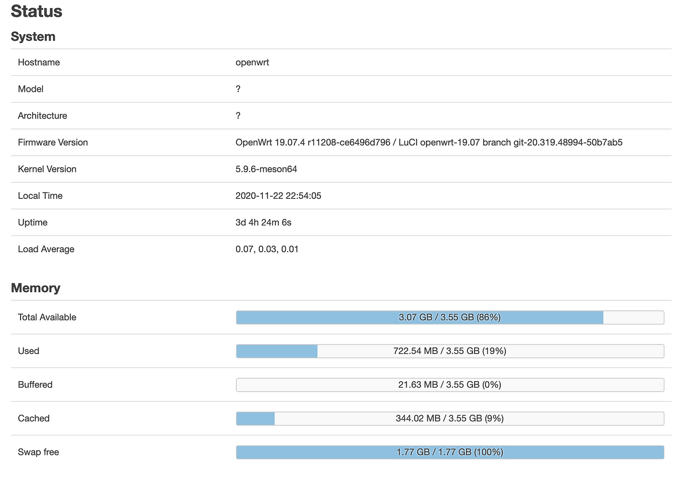 Running OpenWRT on the Odroid N2 —  And pretty much any other unsupported ARM device that can run…
