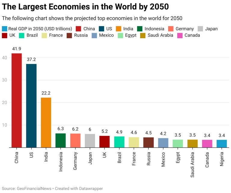Rise And Rise Of Indian Economy Economic Outlook Of India By rise-and-rise-of-indian-economy-economic-outlook-of-india-by