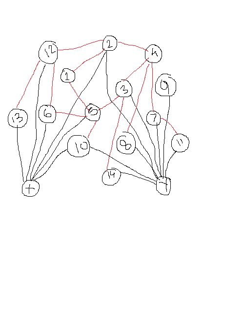 How ‘PADDING’ shapes CNNs?. While learning about CNN concepts, I… | by ...