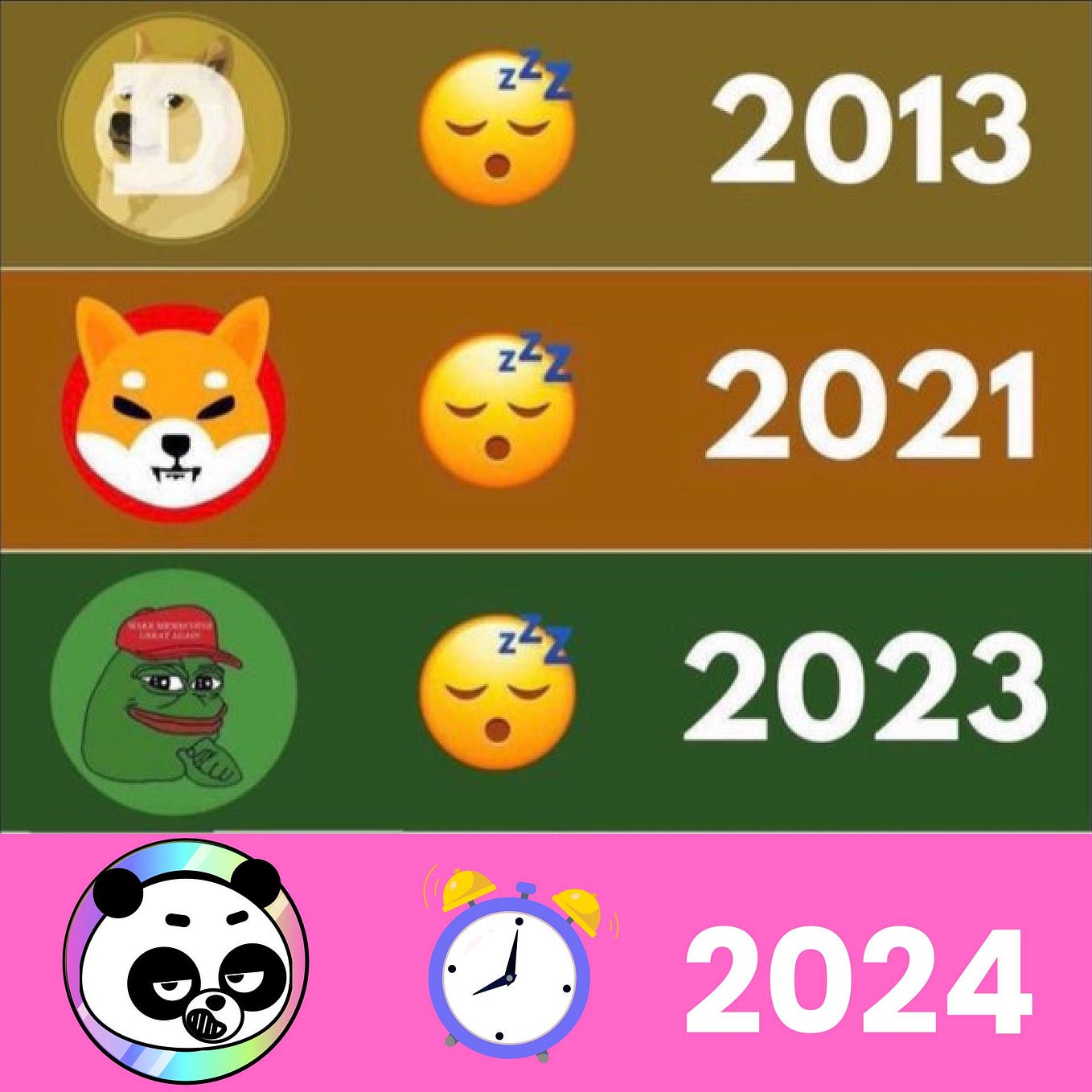 Why Memecoins Matter: More Than Just Internet Jokes | by Vophuocthien