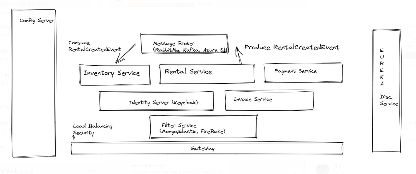 spring-boot-le-aspect-oriented-programming-aop-nedir-neden