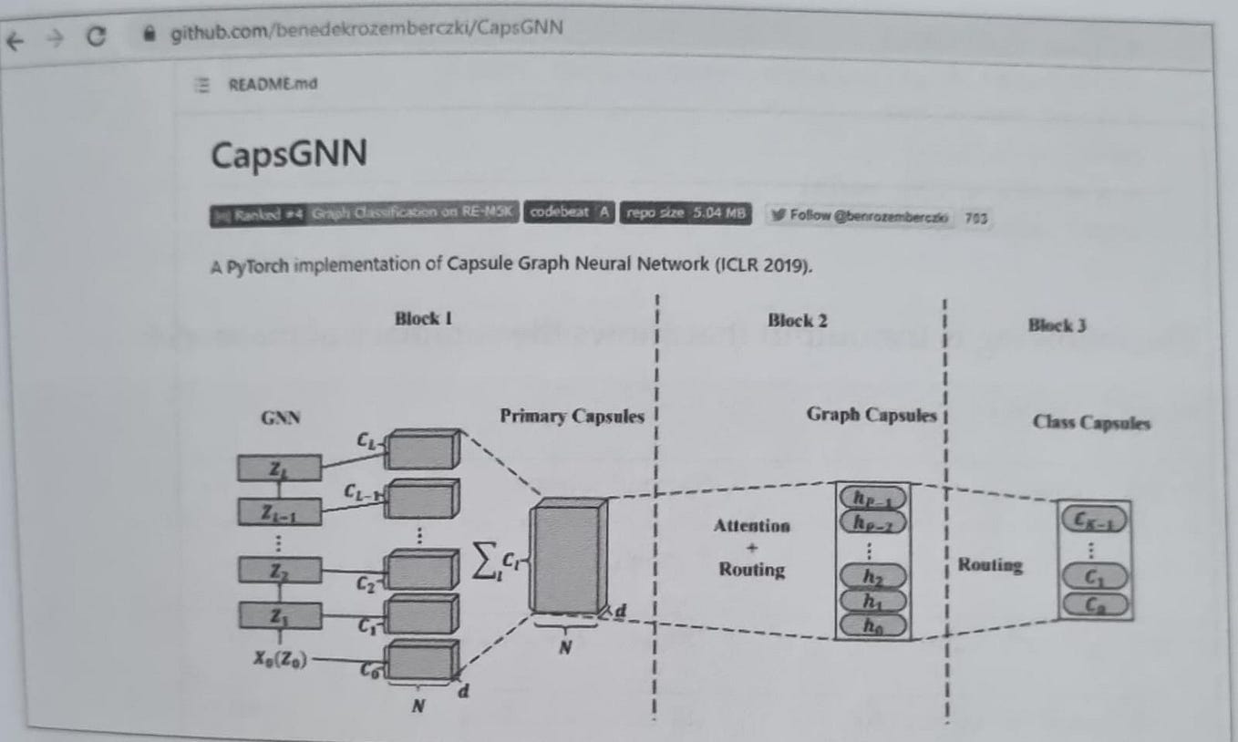 Reinforcement Learning. Reinforcement learning (RL) is type of… | by ...