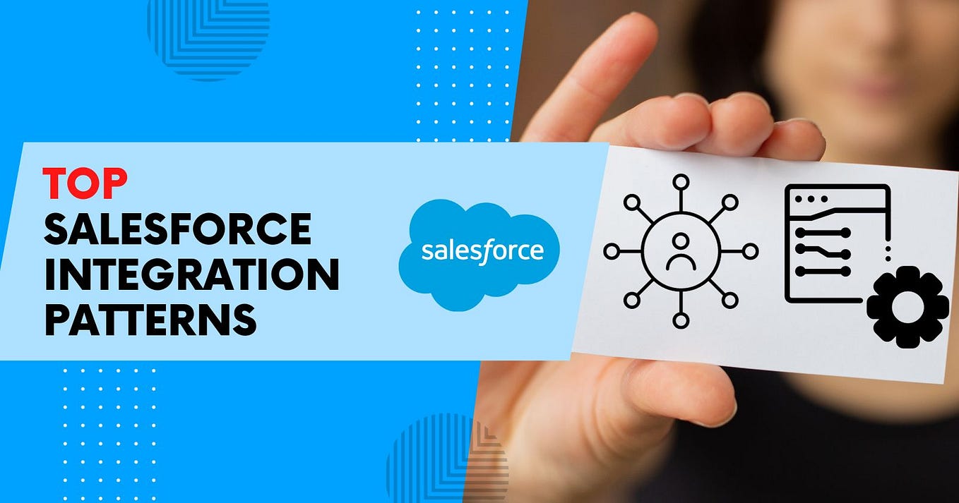 Understanding Types of Salesforce Integration Architectures | by Zane ...