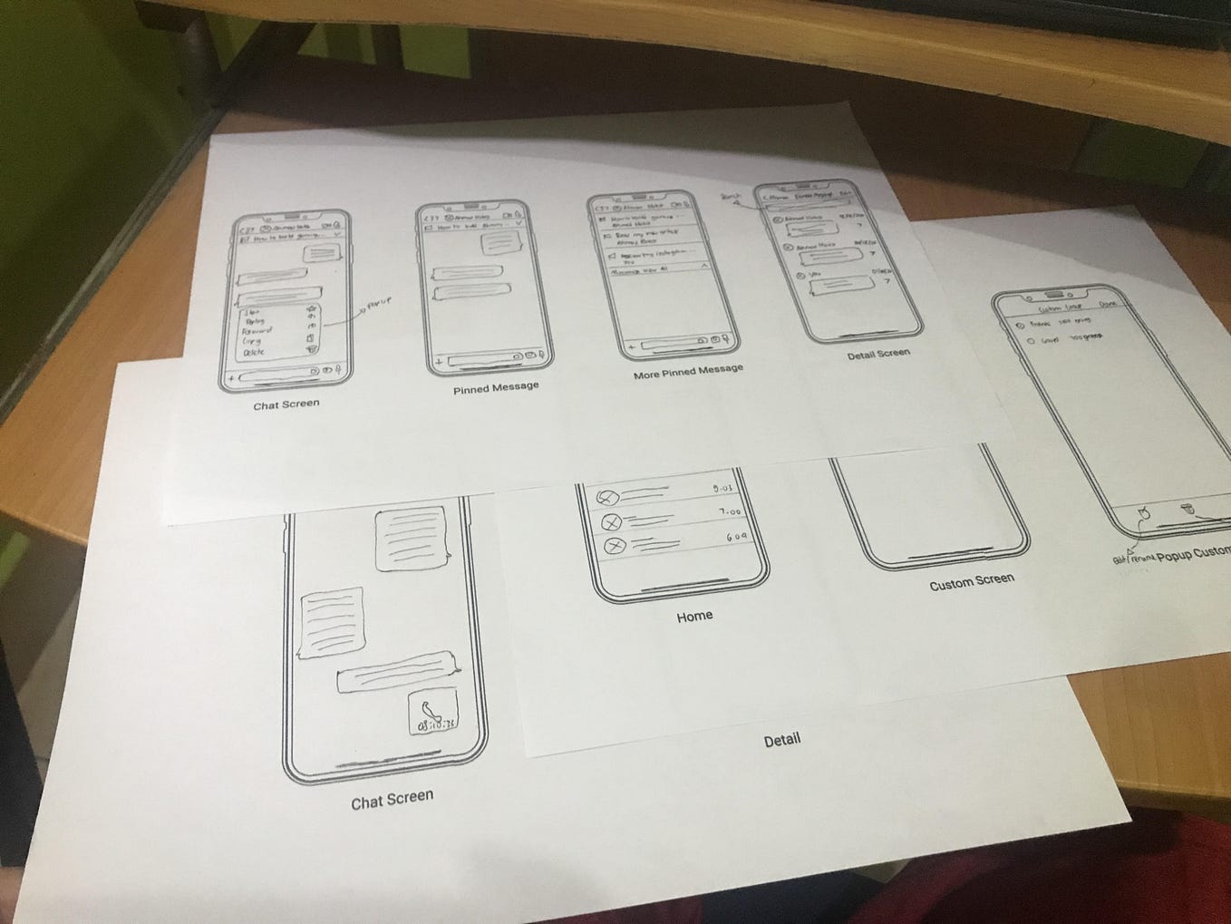 Re-Design — Improving Traveloka’s Step of Choose Seat: UX Case Study ...