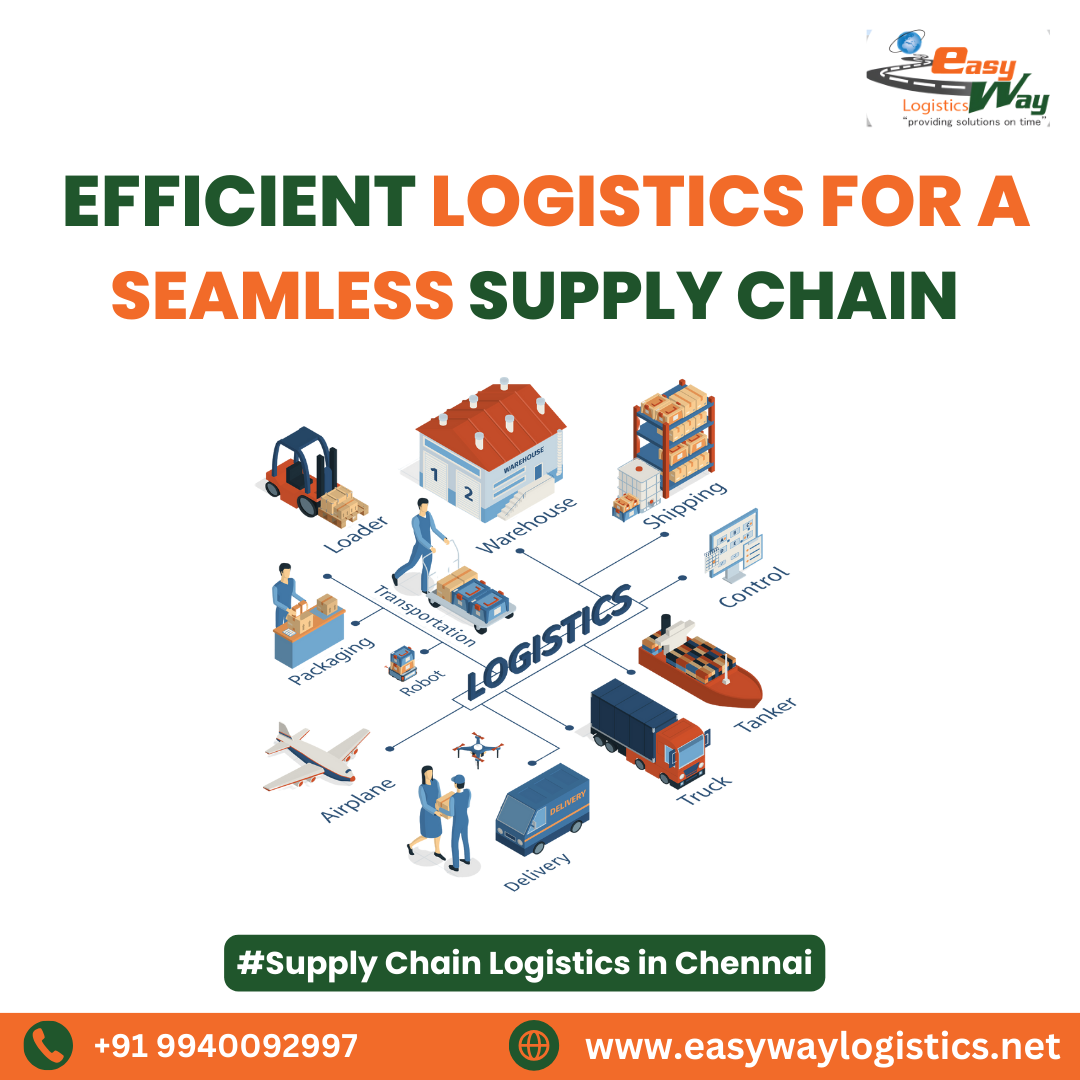 Sea Freight Forwarders In Chennai | Easyway Logistics - Easy Way ...