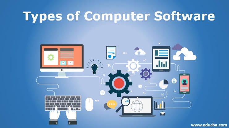 Basic Computer Course. MICROSOFT WORD | by Bilal Mustafa | Nov, 2024 ...