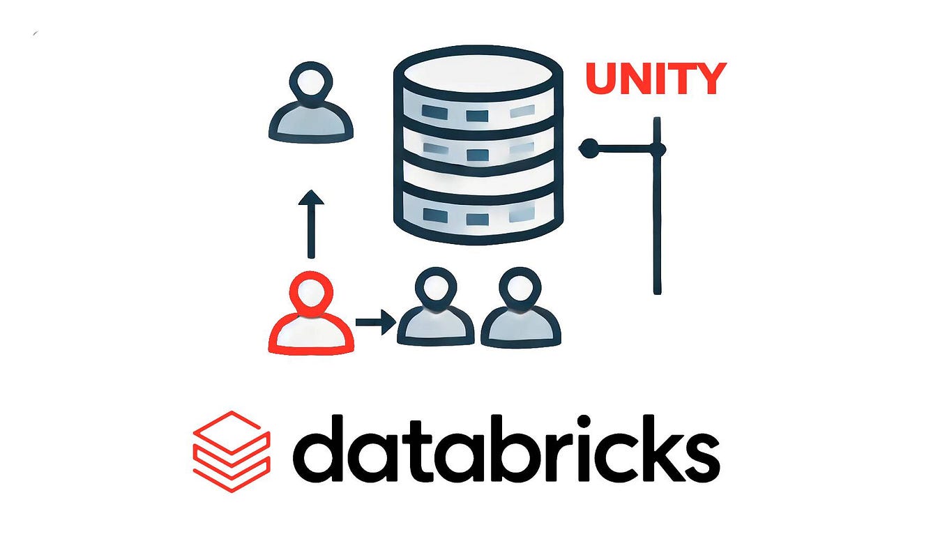 All about parameters and widgets in databricks workflows dev genius