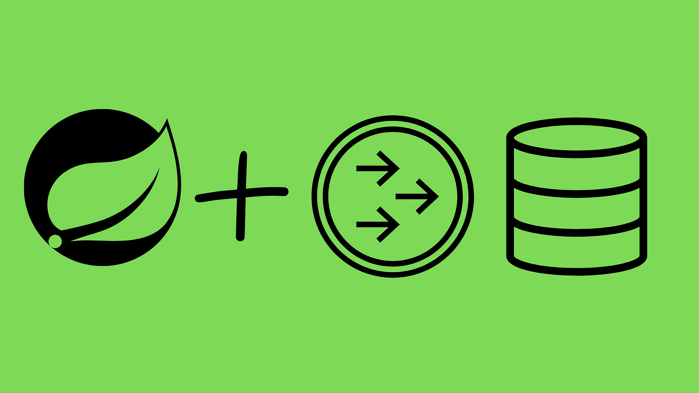 Dynamically load Spring properties from external repositories | by ...