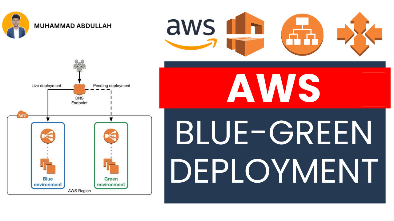 Complete guide to setting up jenkins pipeline with ecr kubernetes and