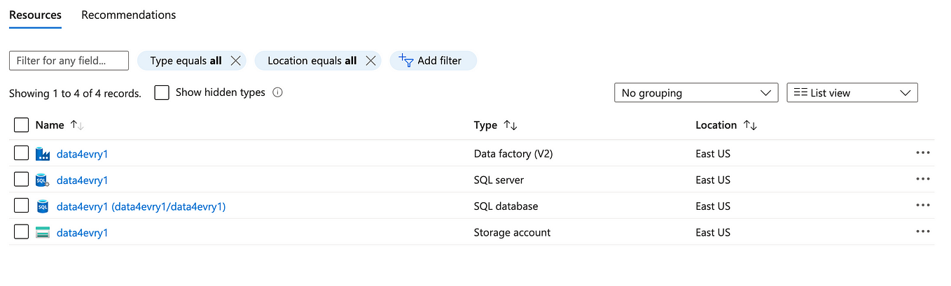 Moving Data from REST API to ADLS Gen2 with Azure Data Factory | by ...