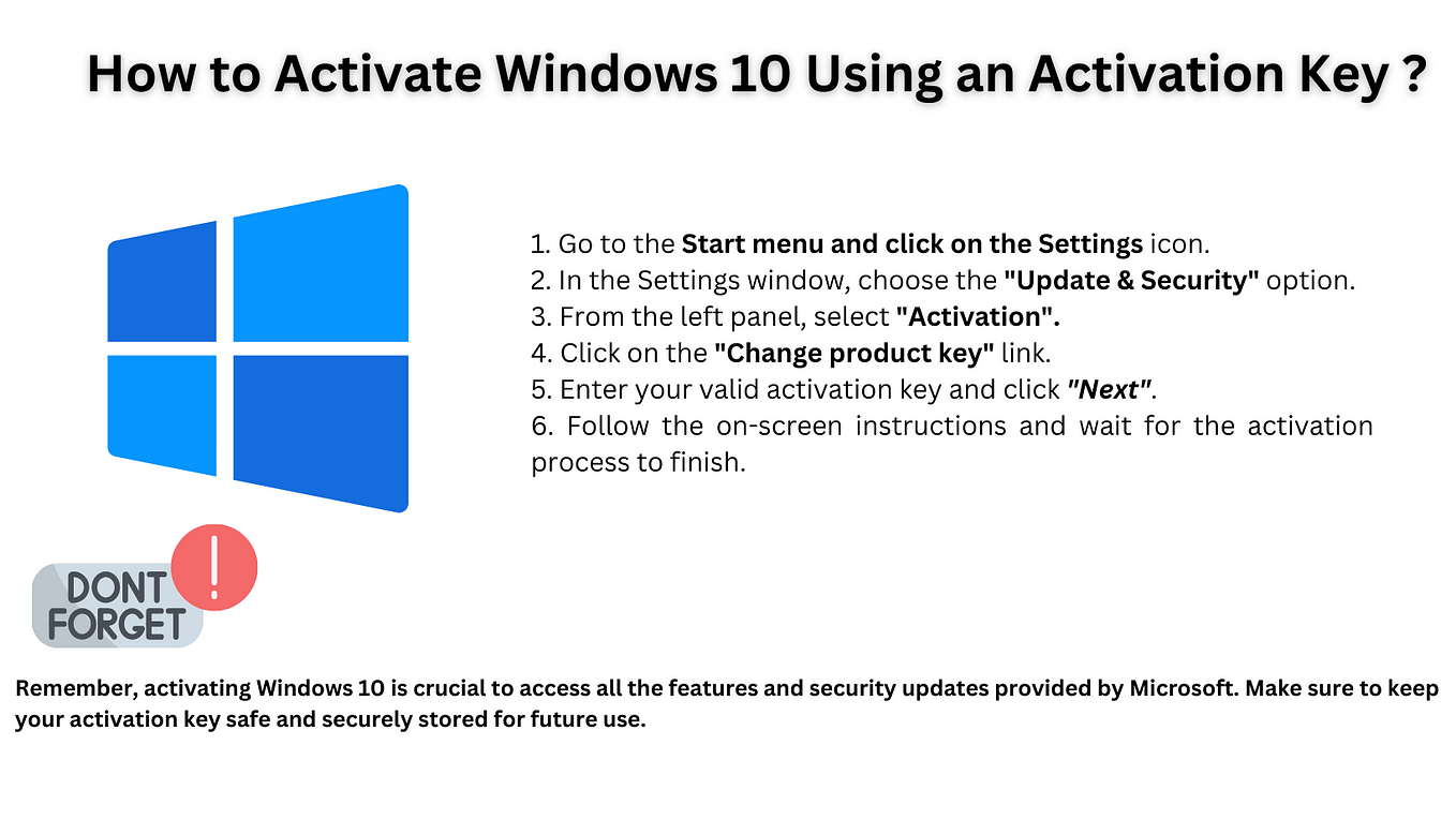 Unlock the Full Potential of Your Windows 10: Activate Now and Enjoy Exclusive Benefits!  by 