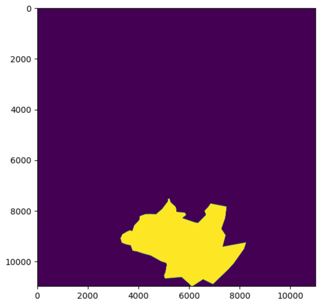 Supervised Wheat Classification Using PyTorch’s TorchGeo — Combining ... image.