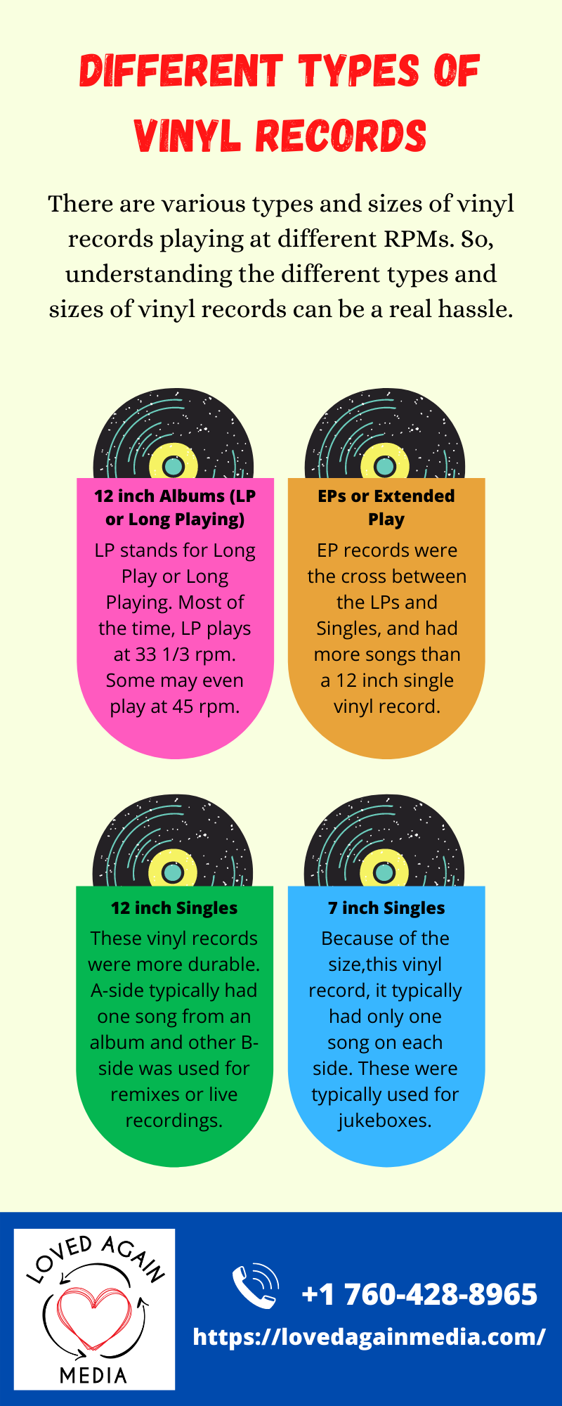Reasons Why People are Buying Vinyl Records Again Loved Again Media