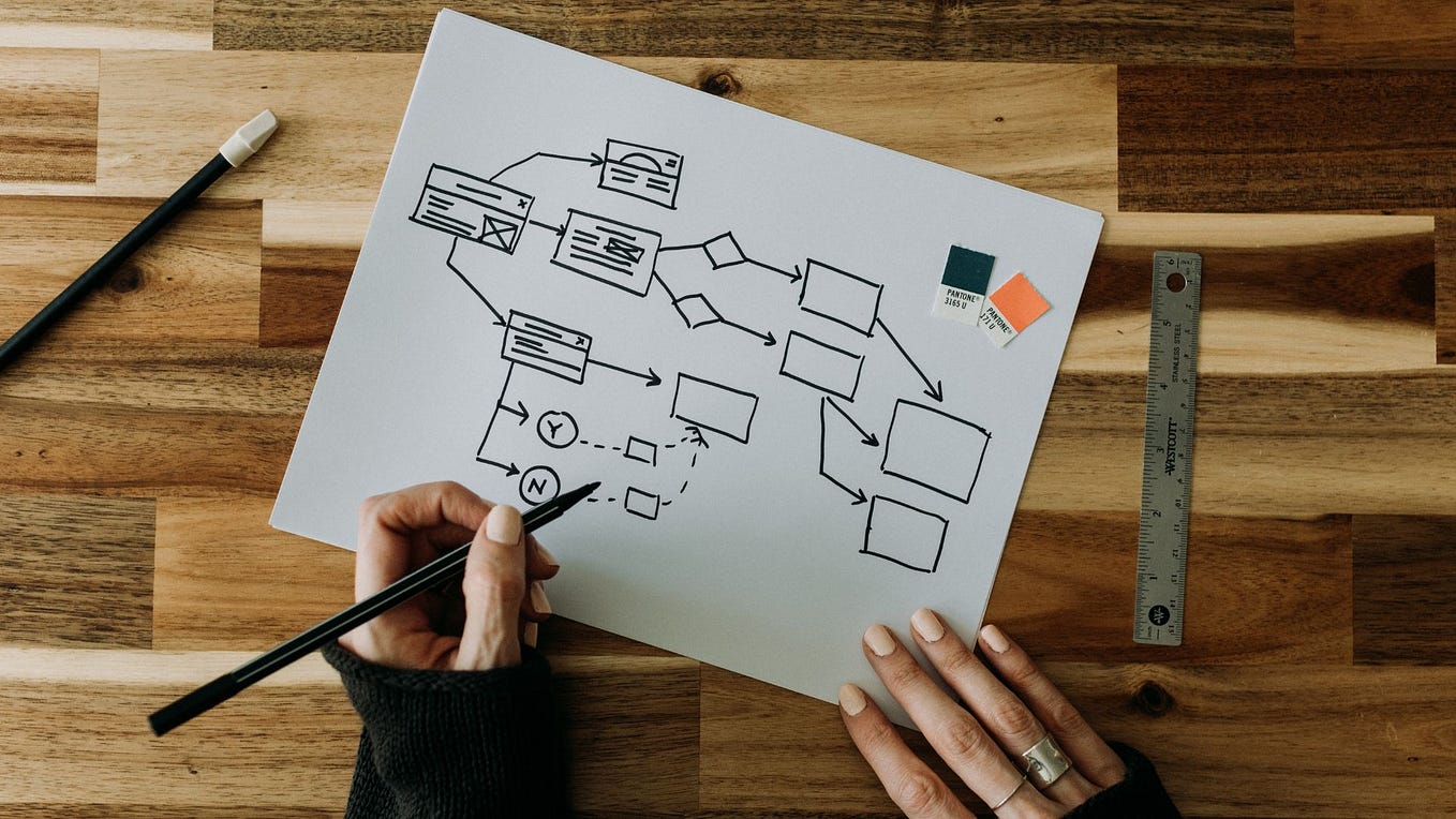 Redefining Success: Inside Patagonia’s Revolutionary Business Model