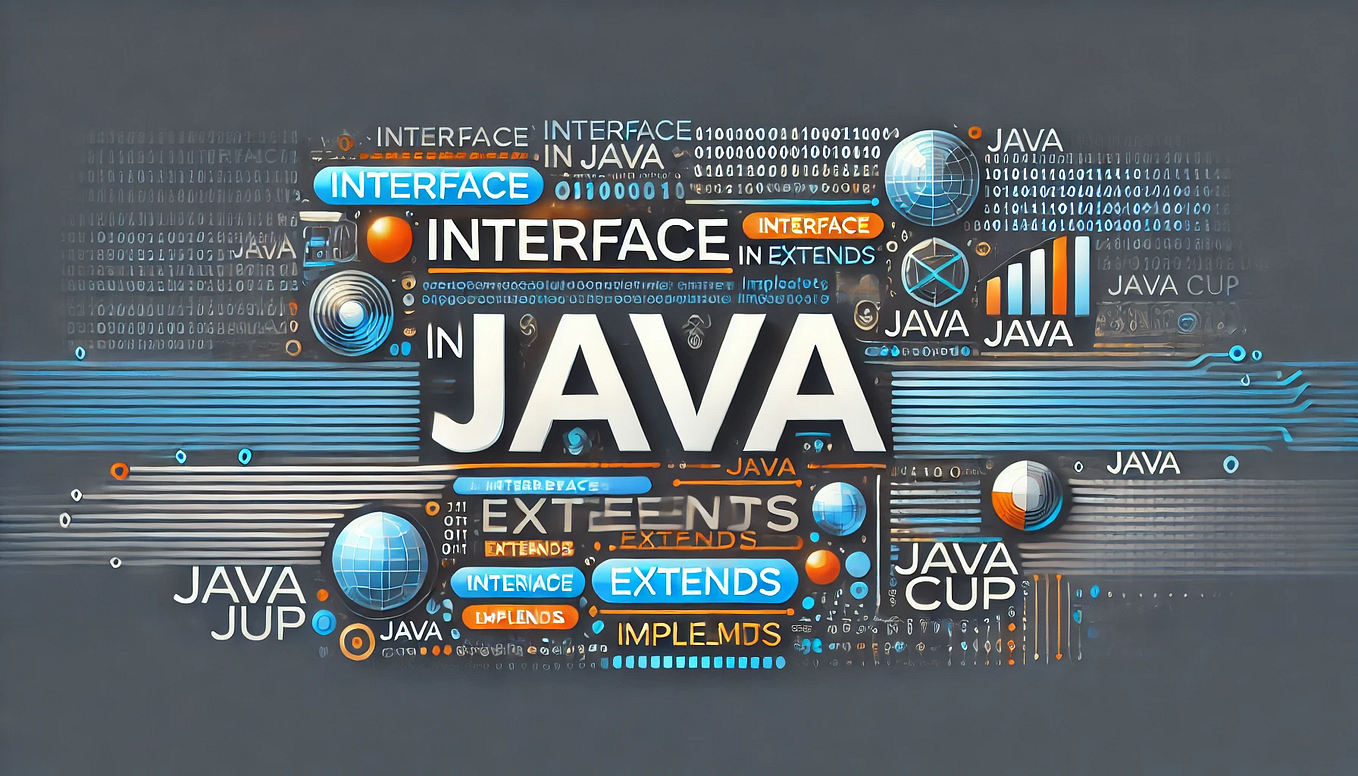 The difference between Interface & Abstract Class in Java | by Firas ...