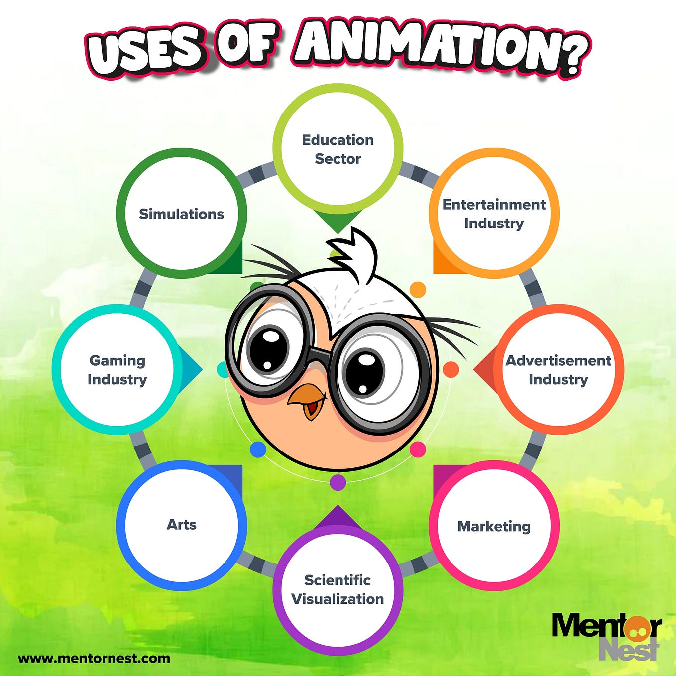 K12 Learning Solutions MentorNest Medium