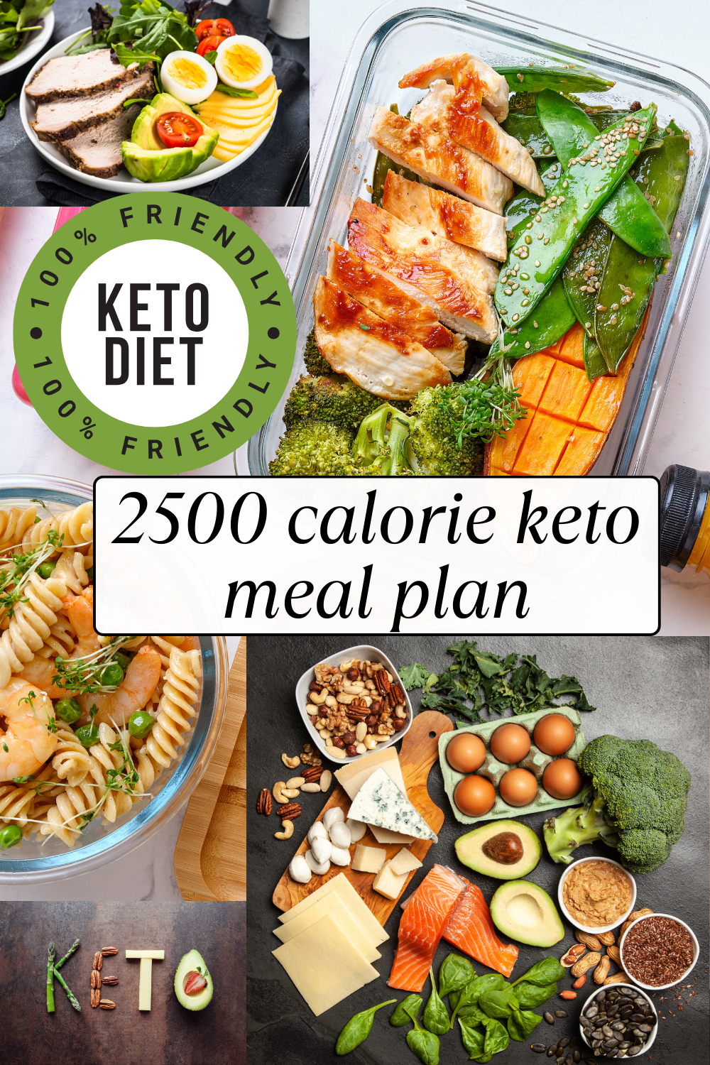 the ultimate keto meal plan review - ILIA MOTIVATION - Medium