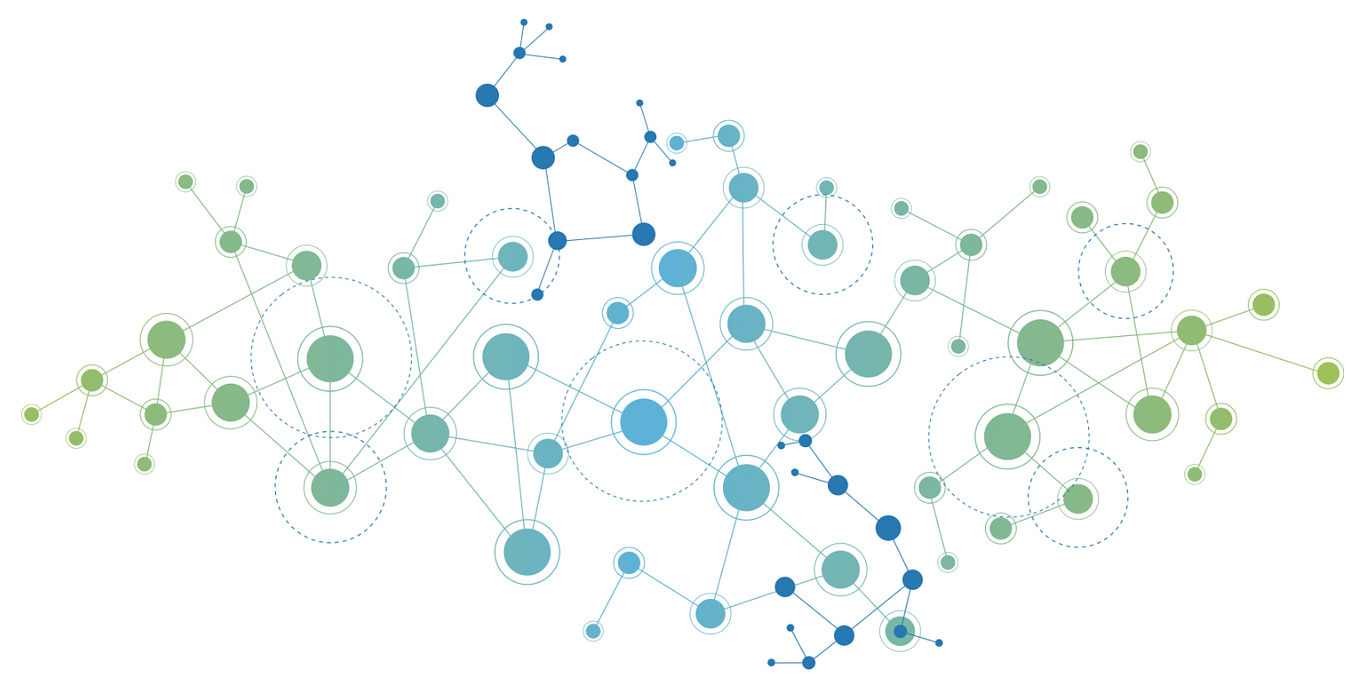 ServiceNow Operating Model Deep Dive: Product Teams | by Jeremy ...