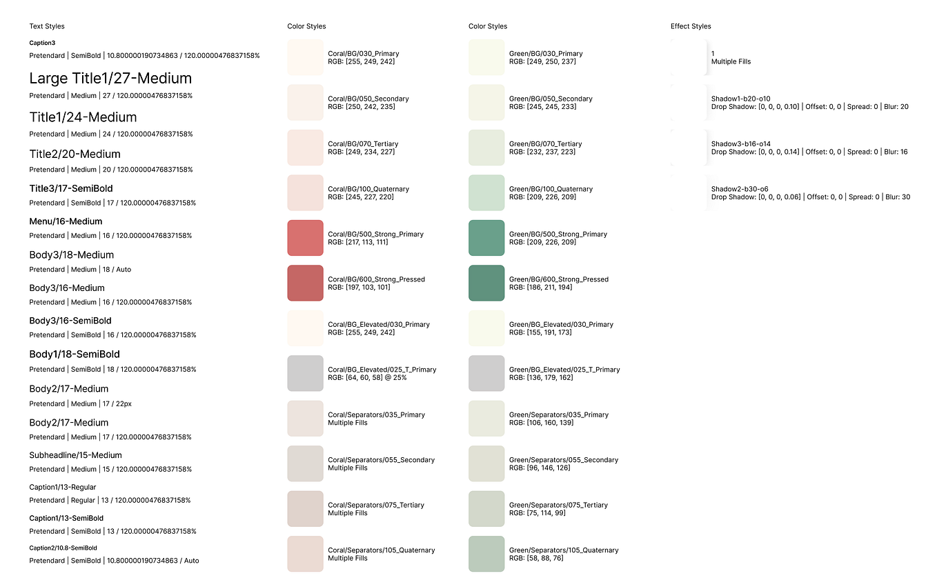 Semantic color system for seamless collaboration (for designers and ...
