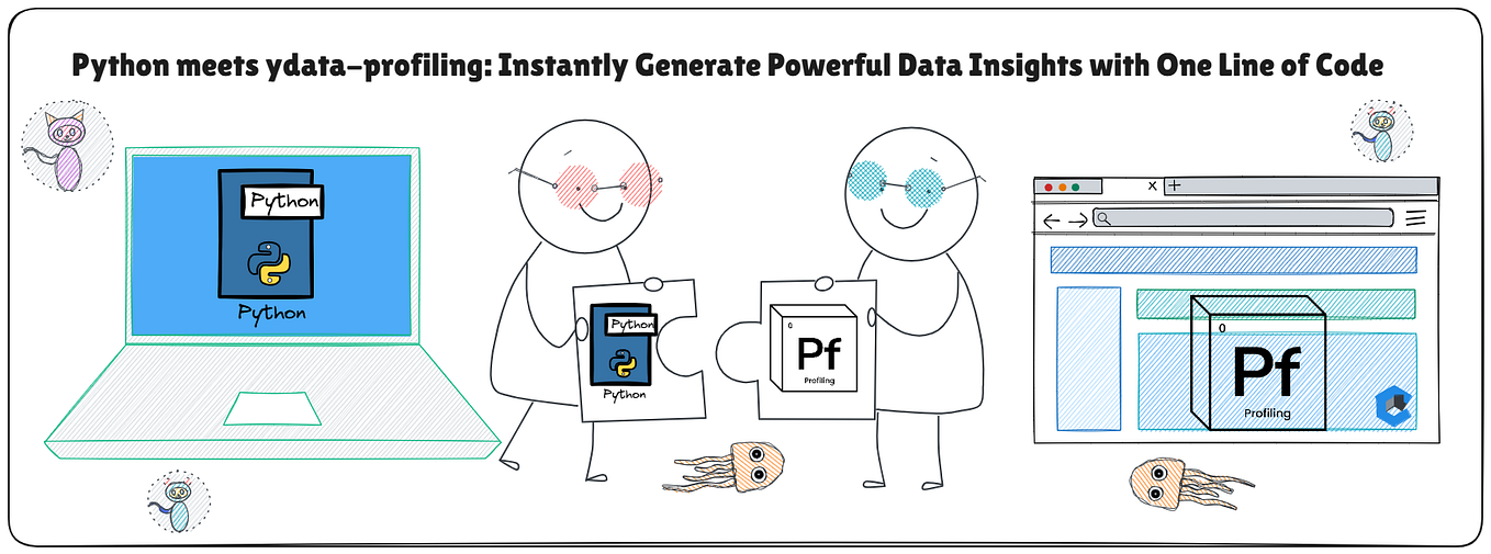 SciPy Optimizers. Examples to learn how to use SciPy… | by Mario ...