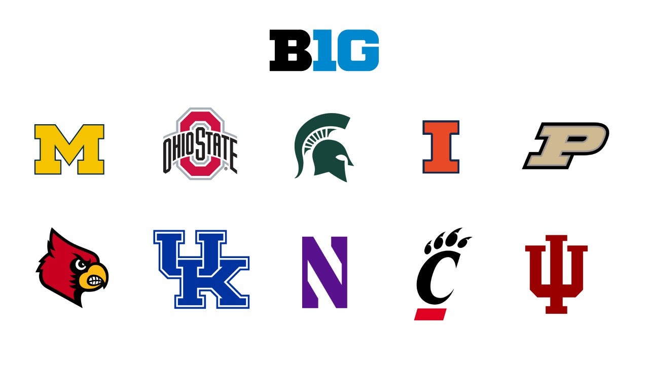 My Conference Realignment The ACC by Blake Pulliam Aug, 2023 Medium